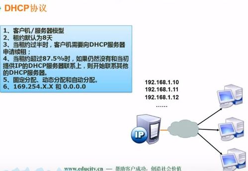 軟件設計師考試核心 計算機網絡、網絡安全與信息安全軟件開發要點筆記